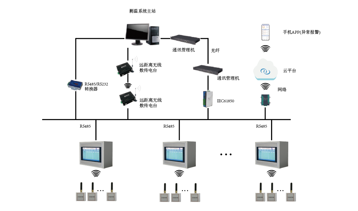 無線測溫1(1).png